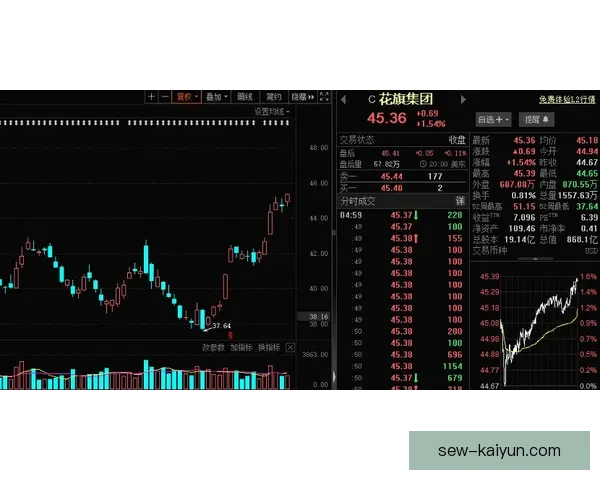 雷吉纳转会策略正处于调整阶段，未来动向值得关注