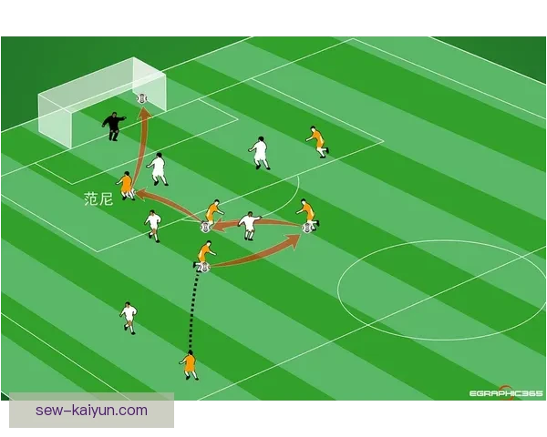 利物浦控球能力持续提升，值得关注的战术调整与数据分析